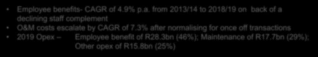 R m Operating Costs increase by average of 7.