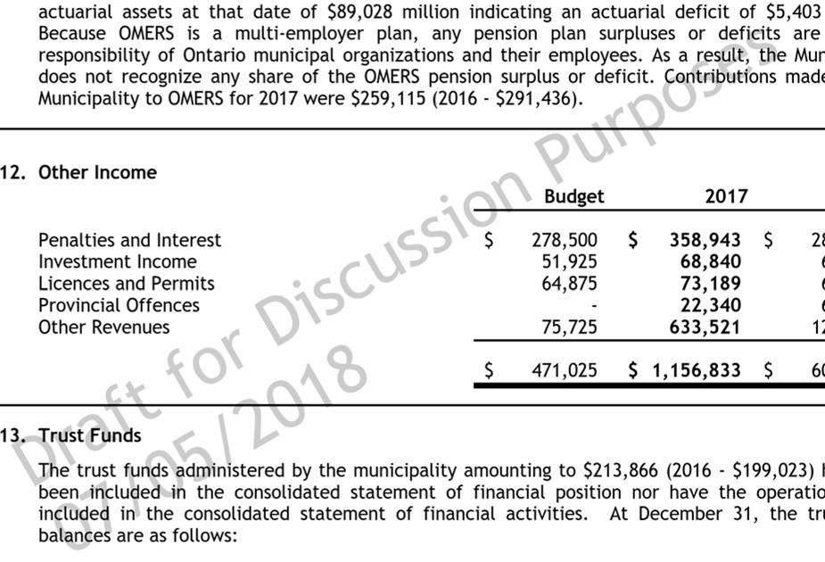 Notes to Consolidated Financial Statements December 31, 2017 11. Pension Agreements OMERS provides pension services to more than 482,000 active and retired members and approximately 1,000 employers.