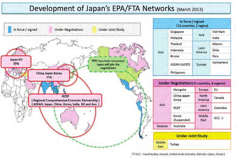 Japan s efforts for EPAs Entered into force (12 Countries, 1 Region) Singapore, Mexico, Malaysia, Chile, Thailand, Indonesia, Brunei, ASEAN, Philippines, Switzerland, Viet Nam, India, Peru Under