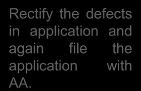application However, before rejecting an application, AA shall give a