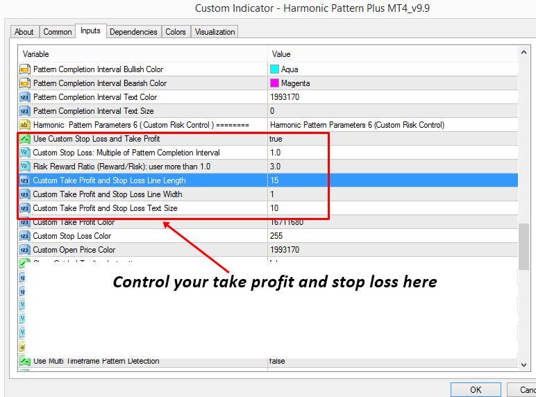 To control the size of take profit or stop loss, simply go to the indicator setting. In the indicator setting, you can control the size of take profit and stop loss as well as many other features.