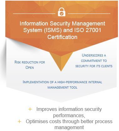 a process to implement an information security management system (ISMS) and to become