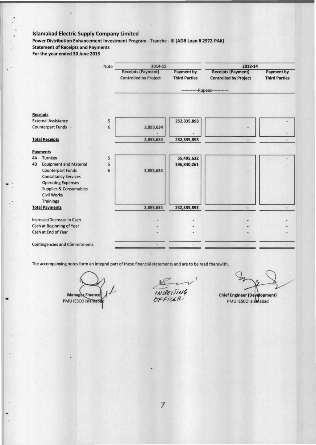 Islamabad Electric Supply Company Limited Power Distribution Enhancement Investment Program - Tranche - III (ADB Loan # 2972-PAK) Statement of Receipts and Payments For the year ended 30 June 2015