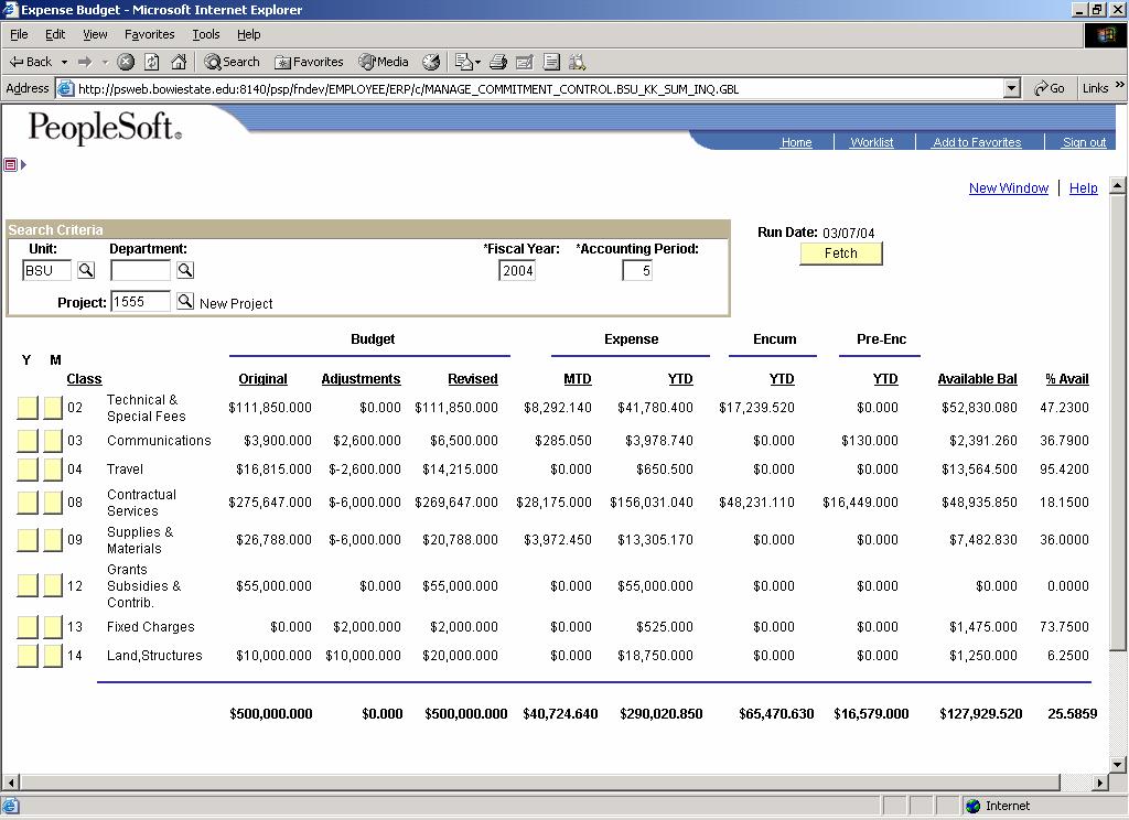 Project Expense Summary The Project Expense Summary may be obtained by