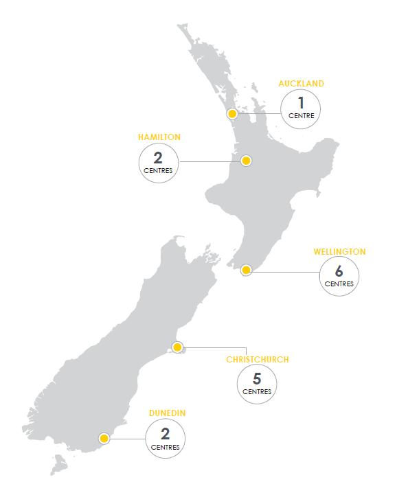 NEW ZEALAND CAPITAL PARTNERSHIP INVESTIGATION + PORTFOLIO DEVELOPMENT Strong market fundamentals and operating metrics are continuing to drive strong investor demand for self-storage assets in New