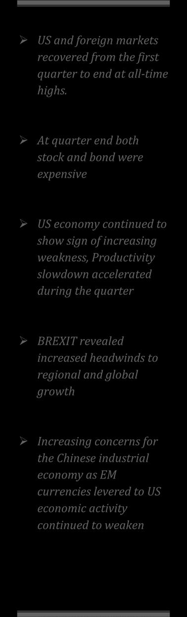 Second Quarter 2016 Economic Commentary US and foreign markets recovered from the first quarter to end at all-time highs.