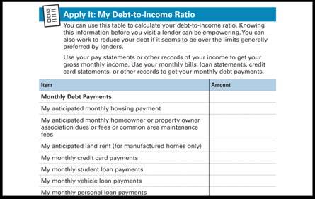 SECTION 1: Getting Ready to Own Your Home ASK Can this person afford the house? Answer: Probably not. The debt-to-income ratio is likely too high based on the preferences of most lenders.