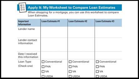 SECTION 2: Financing a Home Purchase There is no fee for the Loan Estimate, but a lender may charge a credit report fee. Ask questions to make sure you understand the information they are providing.