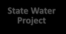 by DWR State Water Project San Joaquin Valley
