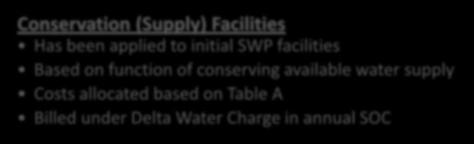 Conservation (Supply) Facilities Has been applied to initial SWP facilities Based on