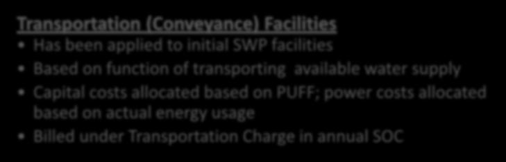Delta Water Charge in annual SOC Transportation (Conveyance) Facilities Has been applied to