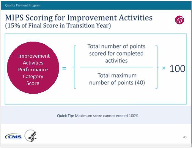 Improvement Activities Scoring Example (cont d) Counts for 15% of overall MIPS score Report activities that equal up to 40 points Note: 18 of these also qualify towards