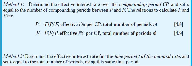 4.5 Equivalence Relations: Single Amounts with PP CP With only P and F estimates defined, the payment period is not specifically identified.