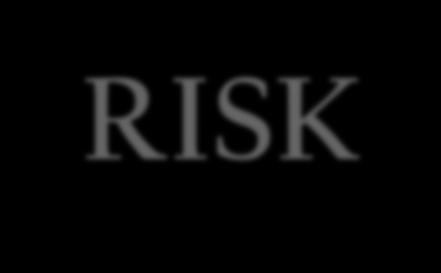 RESPONSE TO RISK THE RESPONSE TO RISKS IS