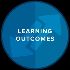 LEARNING OUTCOMES UNDERSTAND RISKS ARE INHERENT TO ANY PROCESS