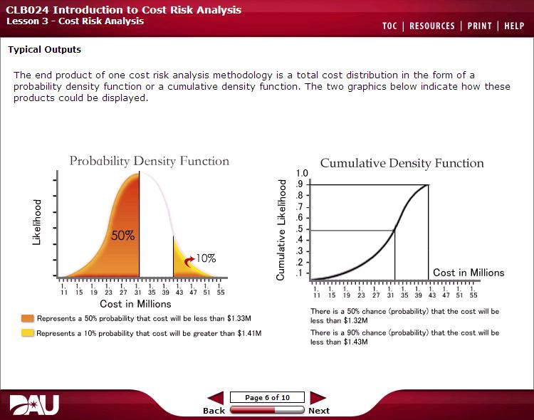 Lesson 3- Cost Risk Analysis TOC I RESOURCES 1 PRI NT 1 HELP Typical Outputs The end product of one cost risk analysis methodology is a t otal cost distribution in the form of a probability density