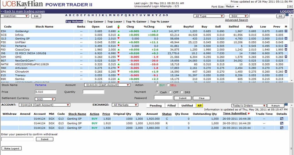 Power Trader II 1. To access Power Trader II a. Select Power Trader II under Trade tab 2. To Place Order a. Double-Click on the Stock Name on the Price Section b.