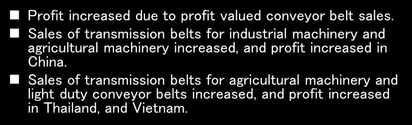 In Thailand, Vietnam, and India, sales of transmission belts for industrial and agricultural machinery increased due to strengthening sales.