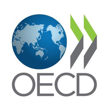 Fundamental International Transfer Pricing Regulations OECD Art.