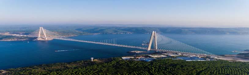 started operation end of August 2016 THIRD BRIDGE ON BOSPHORUS The largest and longest hybrid bridge in the world Barriers/free-flow tolling and collection systems are working