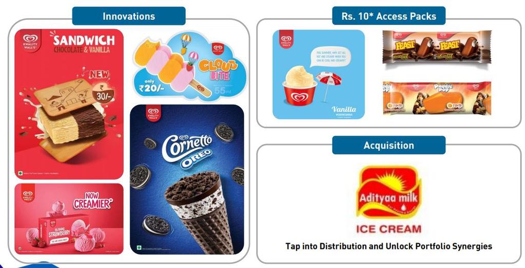 Exhibit 10: Expansion of ice-cream portfolio Source: Company presentation, Nirmal Bang Institutional Equities Research There has been one change in the accounting treatment.