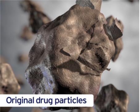 SoluMatrix Technology for Low-Dose NSAIDs NSAID drug particles are approximately 10 to 20 times smaller than their original size Reduction in particle size increases surface area, leading to product