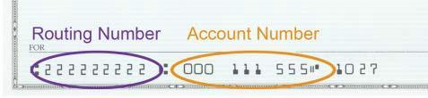 Name Account Number Bank Routing # Bank City/State SIGNATURE DATE Copy of