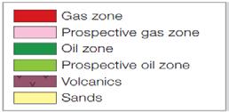 Indicative development concept for Gippsland Basin gas projects b.