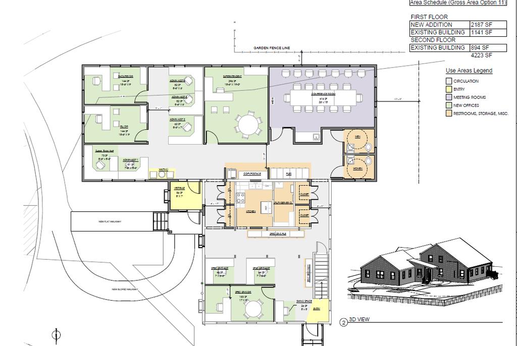 Nantucket Public Schools 2020 Capital Requests NPS Central Office Addition Capital request is for an additional $650,000 for the addition to the Central Office.