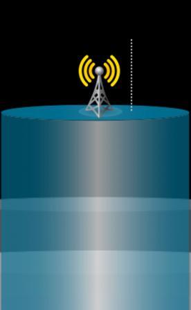 5 GHz Core LTE-FD