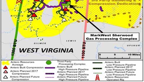 Pressure Gathering Pipelines (Miles) Compression Capacity (MMcf/d) 115 126 98 117 1,015 1,505 Antero plans to operate an average of four drilling rigs in the Marcellus Shale during 2017, including
