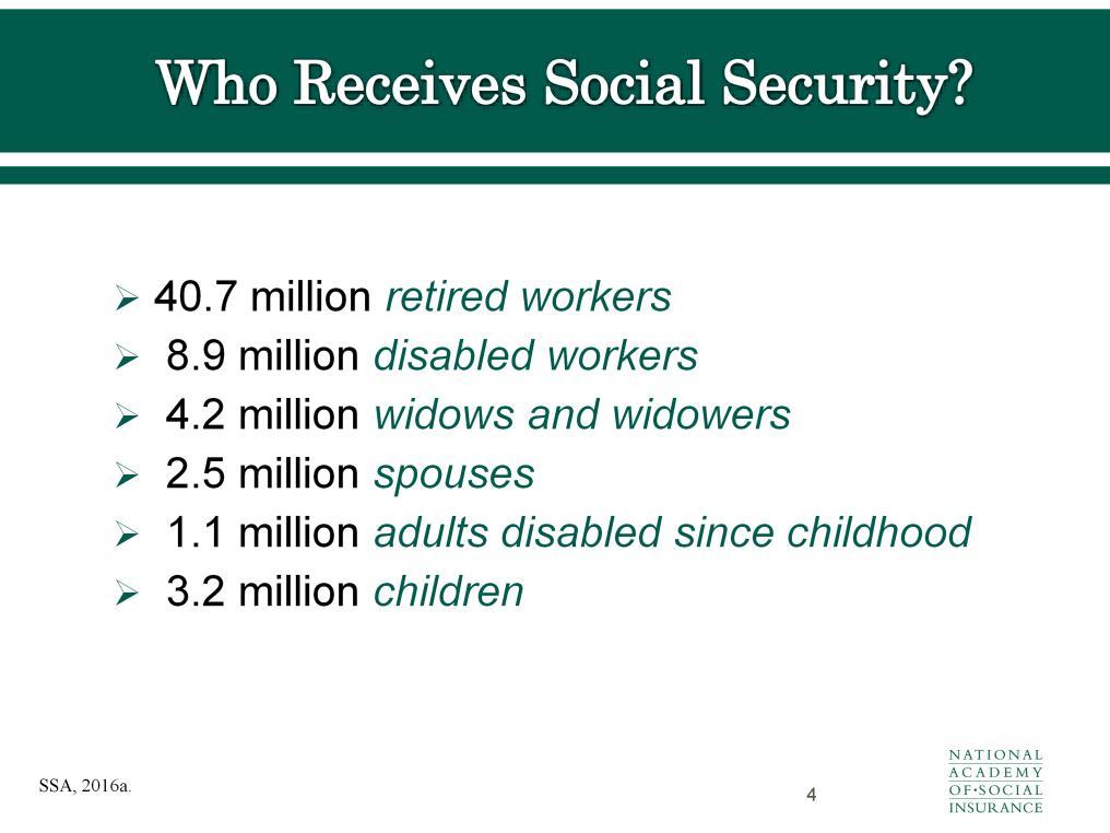 In all, more than 40 million retired workers receive Social Security benefits, as do about 9 million disabled workers, 4 million widows, 2.5 million spouses, and 3.