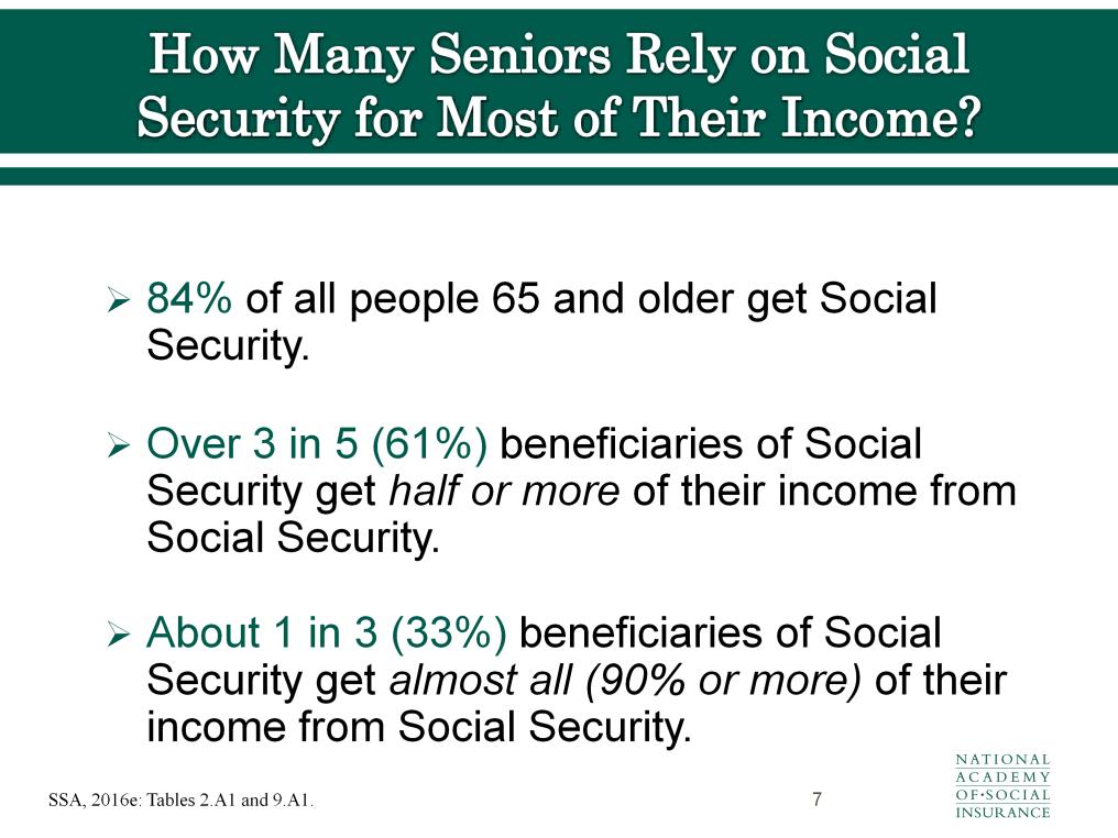 Social Security benefits are relatively modest both in dollar amounts and in relation to retirees prior earnings.