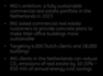 ING supports clients in the transition to a low carbon economy (2) ING s ambition: a fully sustainable commercial real estate portfolio in the Netherlands in 2023 ING asked commercial real estate
