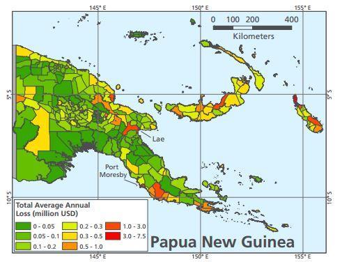Average Annual Loss (AAL): Country example: Papua New Guinea
