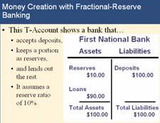The Federal Reserve System The Federal Reserve (Fed) serves as the nation s central bank. It is designed to oversee the banking system. It regulates the quantity of money in the economy.