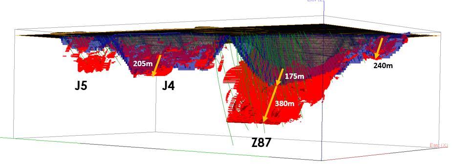 Figure 2: Breakdown of resources at Troilus, based on 0.3g/t AuEq cut-off grade for open pit and 0.
