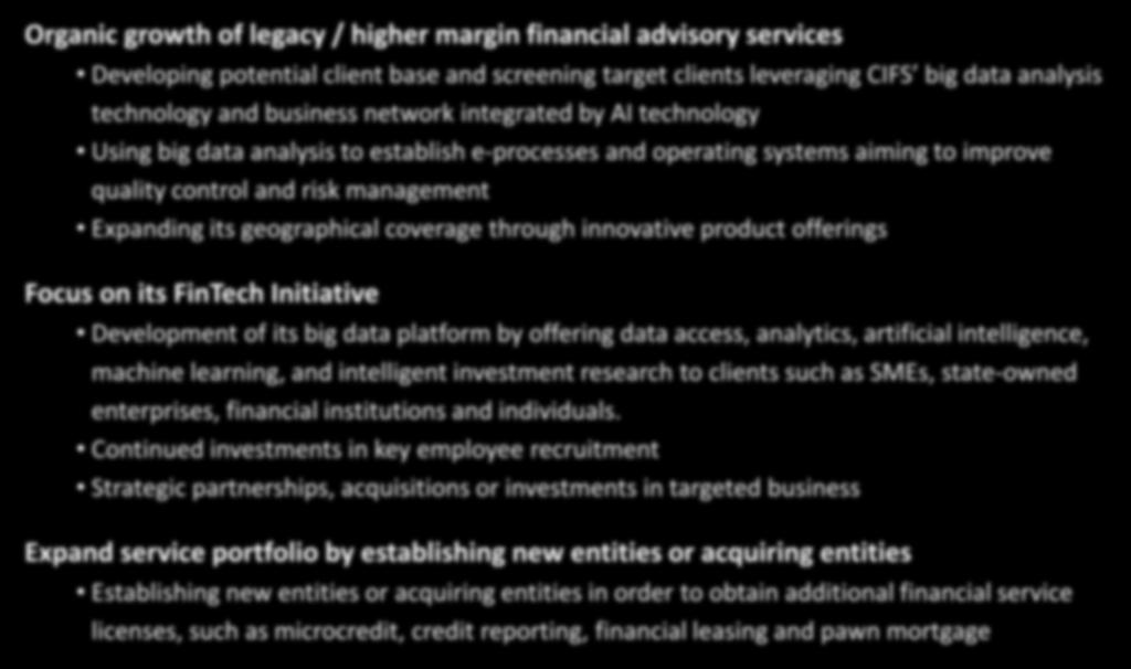 GROWTH STRATEGY Organic growth of legacy / higher margin financial advisory services Developing potential client base and screening target clients leveraging CIFS big data analysis technology and