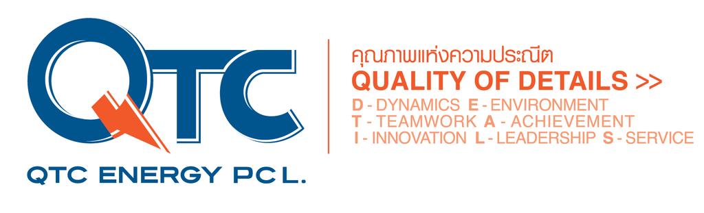 to invest in Minbu Solar Power Plant Project in Myanmar (4rd Revision) QTC Energy Public CompanyLimited ( Company ) had the meeting of board of directors no.