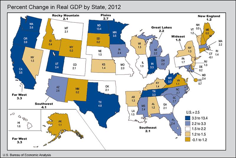 Economy Strongly Improved in 2012 In 2012, Florida s economic growth was in positive territory for the third year after declining two years in a row.