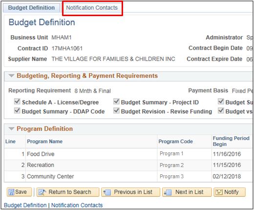 Notify Agency Contact The following shows how to notify Agency Contacts about the Budget definition.