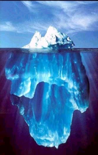 Hidden Costs Exceed Costs for a Safety Culture Cost Iceberg Safety Culture >>> *********************** Injuries / Illnesses >>>
