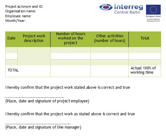 Annex 4: Example of time sheet template Time sheets can be used as a tool to record time spent on carrying out project activities by staff members assigned to work part-time on the project.
