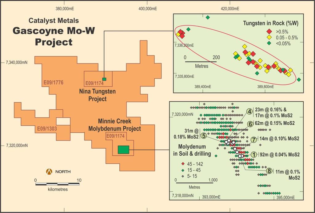 Four Eagles Gold Project Future Programme Exploration results in the June 2012 quarter have enhanced the potential at the Four Eagles Gold Project but further drilling will be required to test the