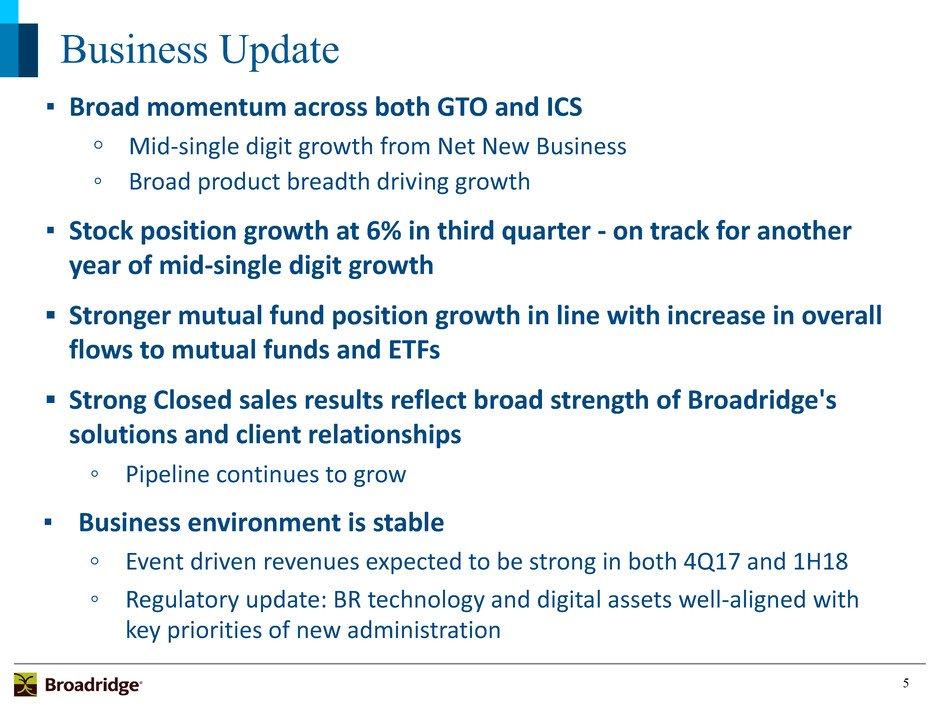 5 Business Update Broad momentum across both GTO and ICS Mid-single digit growth from Net New Business Broad product breadth driving growth Stock position growth at 6% in third quarter - on track for