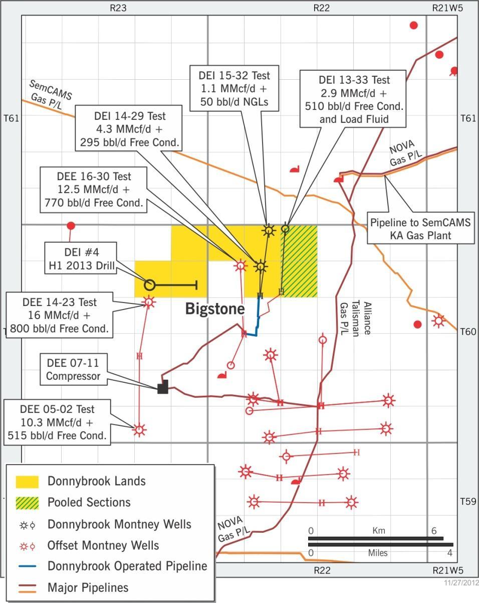 Bigstone Overview Key Attributes 2,080 net concentrated acres Operated, 50% WI in six gross sections Two pooled sections with 25% WI (operated drilling) Current net production (1) of ~106 boe/d