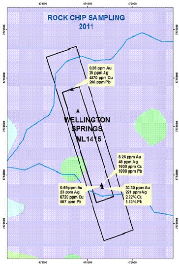 5.3 Wellington Springs (ML/1415) During the Quarter, 5 rock chip samples were collected from areas north and south of the Wellington Springs ore deposit. See Figure 7. Significant results included 30.