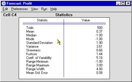 Decision Models: Lecture 9 11 Simulation Step 3. Comments Setting an initial seed value allows us to duplicate the results of a simulation, i.e., to use the same sequence of random numbers.