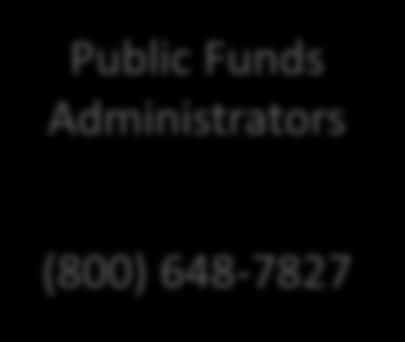 contact us or the STAR Ohio Co-Administrator Public Funds