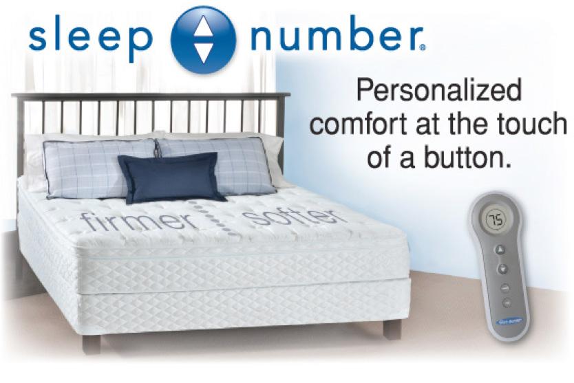 investor Have you ever heard those advertisements for the Sleep Number Bed?